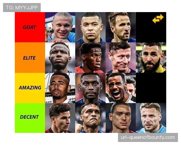 哈兰德、姆巴佩、凯恩本赛季场均进球均超1球,领跑射手榜